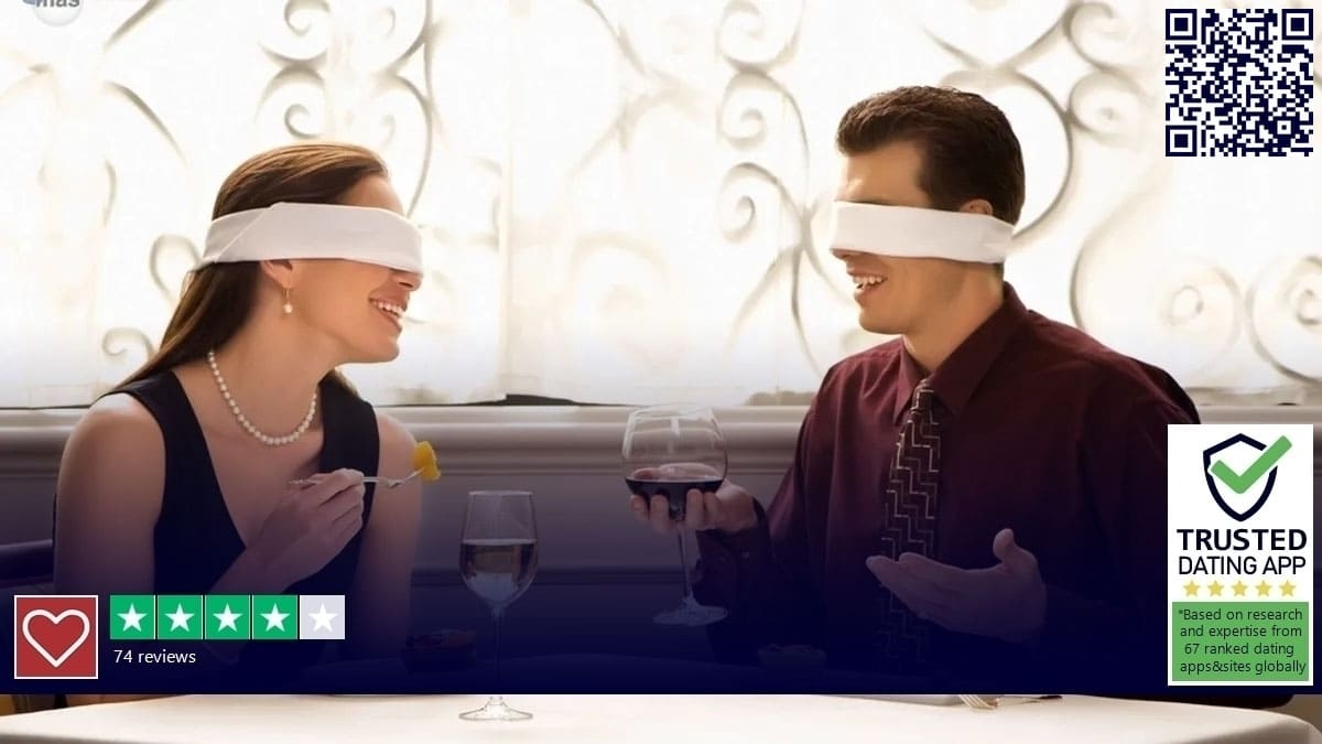 weetwiejedate: online dating in the netherlands and belgium